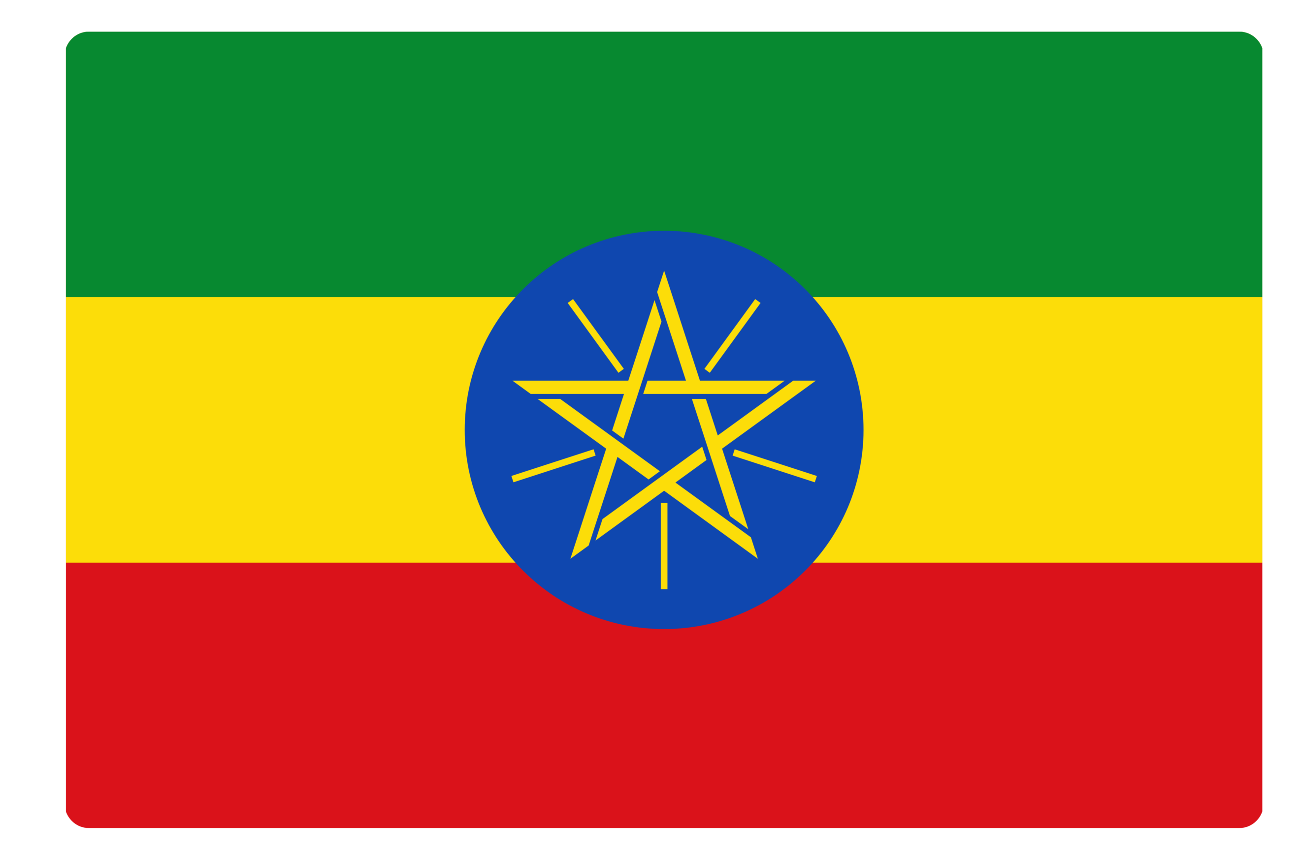 Ethiopia Import Data